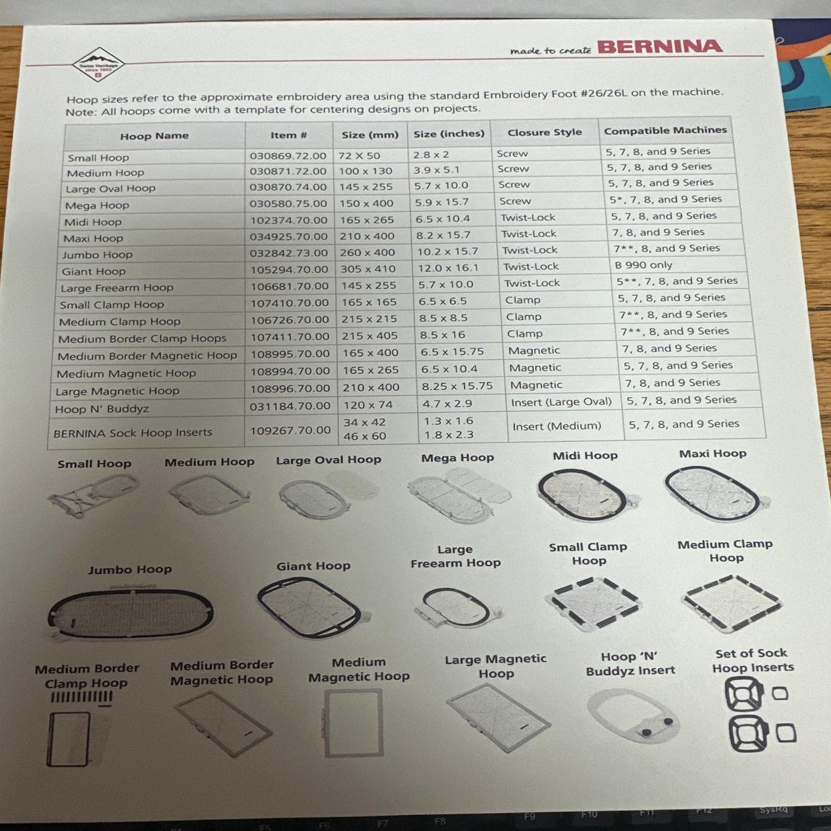 .Bernina Hoop Chart new 8/2025 printed on heavy stock OSarea